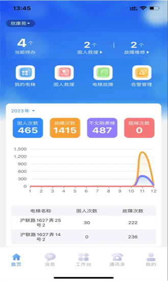 梯联宝app下载-梯联宝最新版下载v1.2.8_手机软件_36397绿色下载网